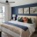 large bedroom windows with city views